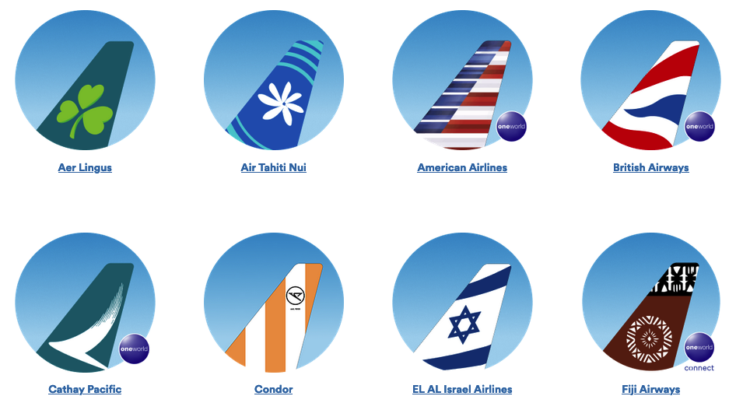 Alaska Airlines Mileage Plan partners