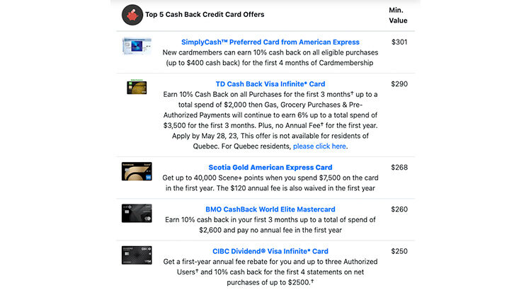 Top 5 Cash Back October