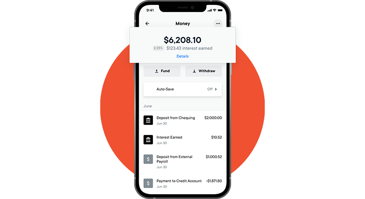 Neo Money